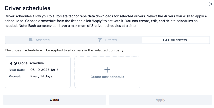 Programare globala TachoSync pentru descarcarea cardurilor soferilor la 14 zile